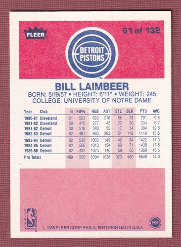 1986 Fleer Basketball (1-132) * You Pick * Conditions Listed - Picture 83 of 195