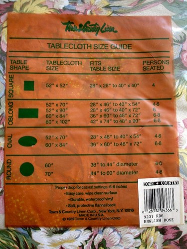 Cachet Pastel English Rose Vinyl Tablecloth Flannel Backed 60" Round NIP USA - Picture 5 of 6