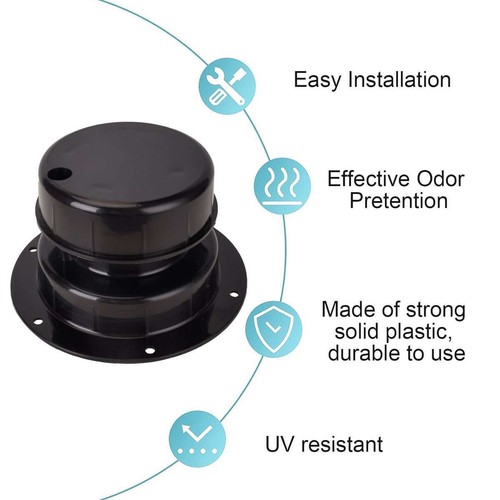 2Pcs RV White Plumbing Roof Vent Cap Removable Camper Trailer motorhome Trusty - Picture 7 of 13