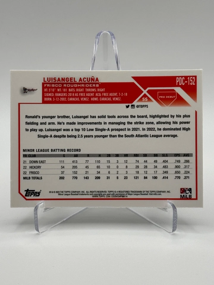 2023 Topps Pro Debut Chrome #PDC-152 LUISANGEL ACUNA - Image 2 of 2