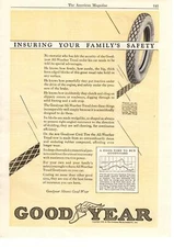 1923 Goodyear Tire & Rubber Co. Akron Ohio All Weather Tread Cord Tires Print Ad
