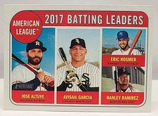 2018 Topps Heritage Baseball (1-250) Finish set UP TO 25% OFF