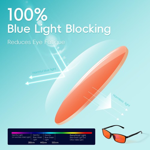 Sleep Glasses 99.9% Blue light blocking glasses, Blue Light Blocking Gaming E... - Picture 2 of 7