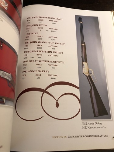 Standard Catalog of Winchester Firearms by Joseph Cornell HC - Picture 6 of 19