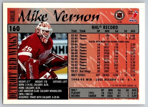 1995-96 Topps Hockey - #1 to #220 - PICK FROM LIST - Picture 319 of 437
