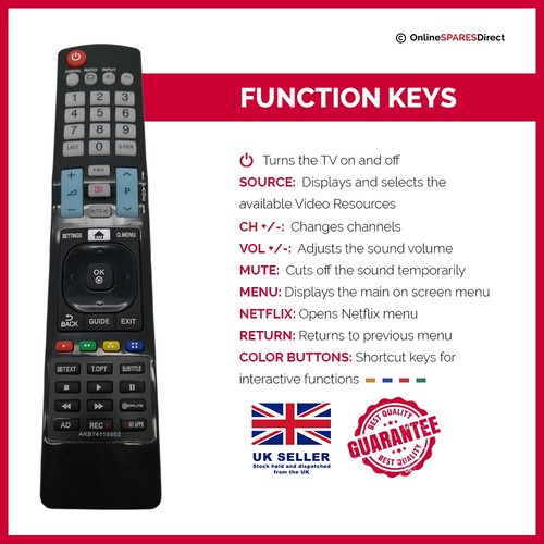Remote Control For LG 50PZ550T 60PZ550T 3D Plasma Tv DirectReplacement Remote - Picture 3 of 11