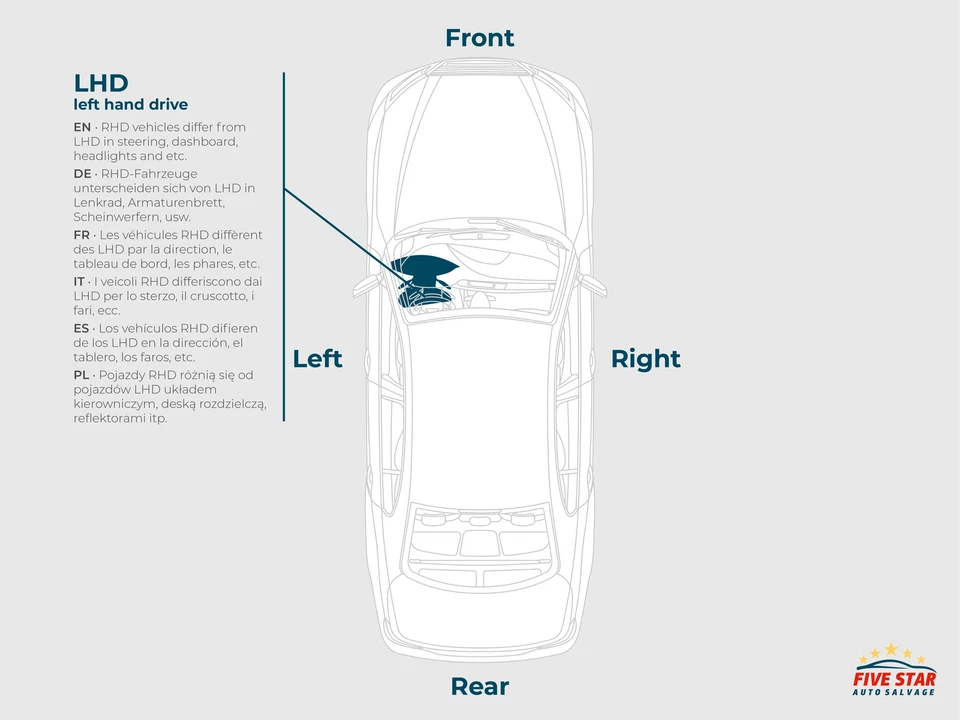 Chevrolet Colorado Rear Door Electric Window Regulator With Motor Right 2018 - Image 4 of 4