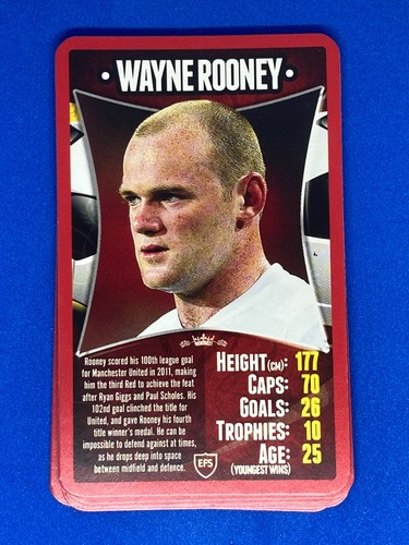 Top Trumps europäische Fußballstars Wählen Sie Ihre eigene Trump-Karte Fußball 2011 - Bild 20 von 29