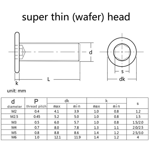 M3-M6 SS Allen Hex Hexagon Socket Ultra Thin Low Flat Wafer Cap Head Screw Bolt - Picture 3 of 8