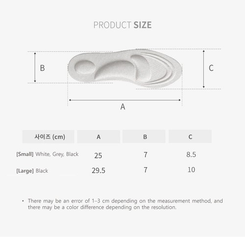 4D Memory Form Insole 4ea Cushion Shock Absorbing Shoe Insole for Health/Fatigue - Picture 13 of 15