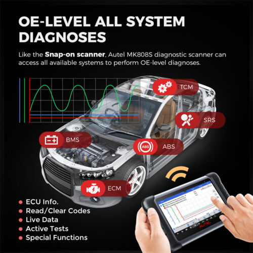 2025 Autel MaxiCOM MK808S PRO Bidirectional Diagnostic Scan Tool OE-Full System - Picture 10 of 12