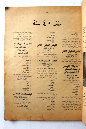 كتاب الإنتخابات اللبنانية Les Elections Libanaises Spec Edt. Lebanese Book 1960 - Imagen 7 de 24