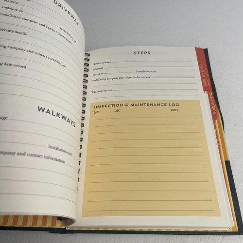 I'm A Home owner Now What? - Portable Guide Book - Foto 6 di 8