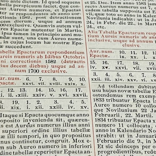 Antique Latin Bible Dated 1800 Illustration Gold Edges Needs Repair - Imagen 9 de 18