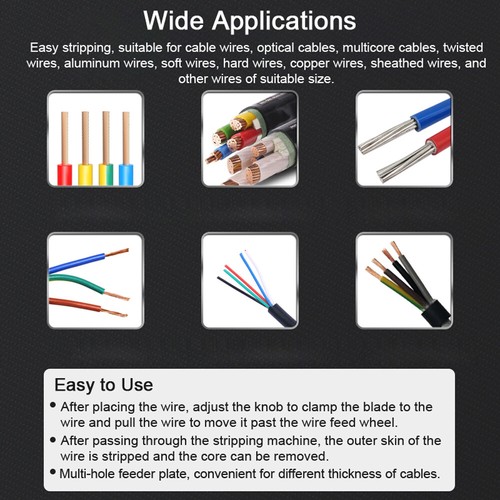 Portable Household Wire Stripper Manual Wire Stripping Tool 1-25mm Cable D2C4 - Picture 7 of 11