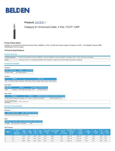 Cable de red blindado Belden 2413FS 23/4P CAT6+ F/UTP DataTwist CMP blanco/50 pies - Imagen 9 de 10