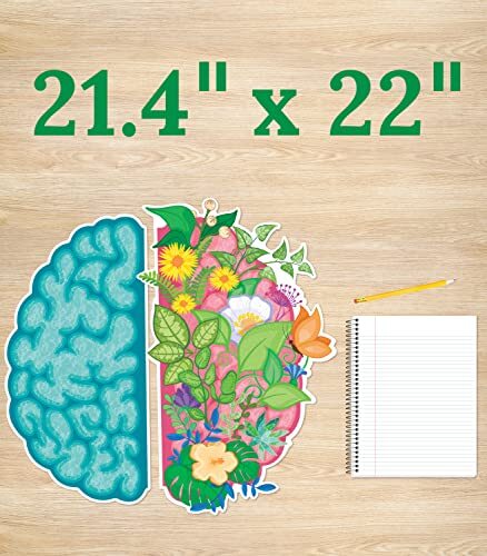 Growth Mindset Pinnwand Set 47 Teile Klassenzimmer Deko Bildungsbedarf - Bild 3 von 7