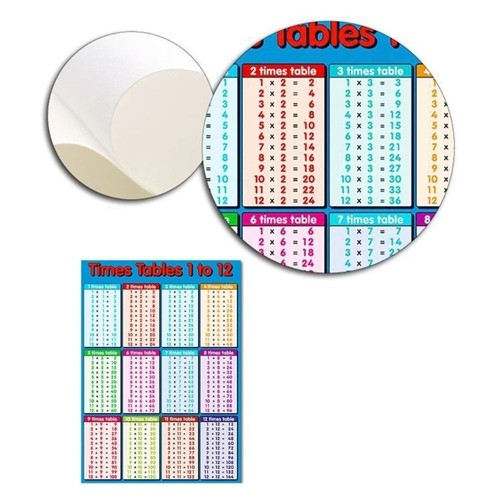 Multiplication Table Educational Learning Poster Educational Maths Chart - Picture 5 of 16