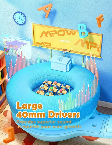 Mpow LH1 Cuffie per bambini con microfono - Foto 3 di 10