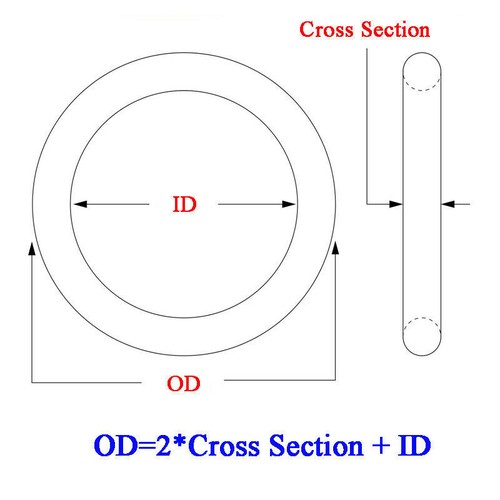 3.5mm Cross Section Food Grade Silicone Rubber O-Rings Seal Washer ID 5-39mm Red - Picture 2 of 2