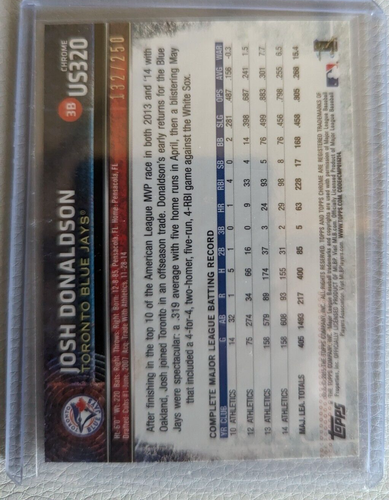 Actualización Topps Chrome 2015 Josh Donaldson - Imagen 5 de 12