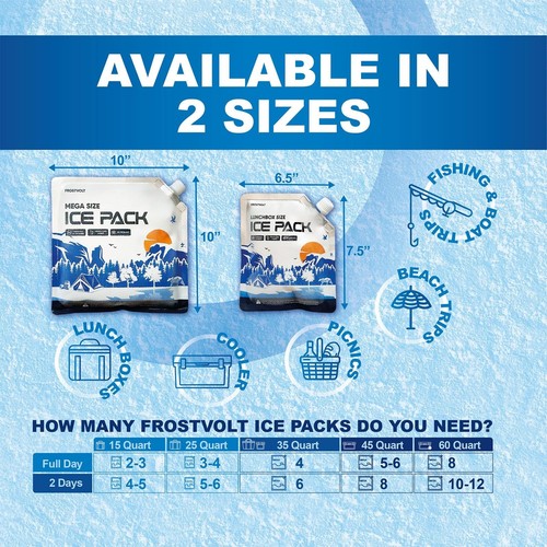 Reusable Ice Packs for Cooler and Lunch Boxes (Lunchbox Size x 5) Up to 8 Hou... - Picture 5 of 6