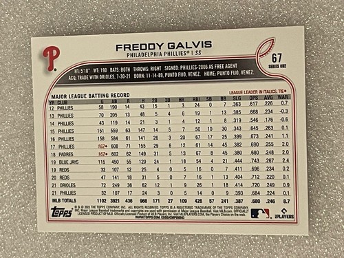 Scott Rolen Plus More ~ 10 Karten verschiedene Phillies Lot ~ Neuwertig - Bild 8 von 20