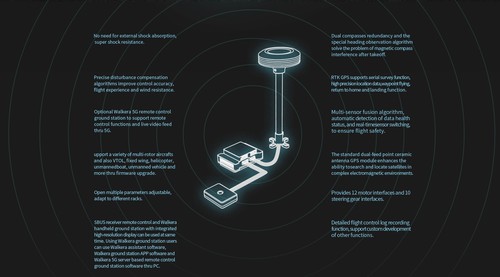 Walkera FCS-F8 Flight Control System for Multi-rotor Plane Fixed Wing Helicopter - Picture 16 of 23