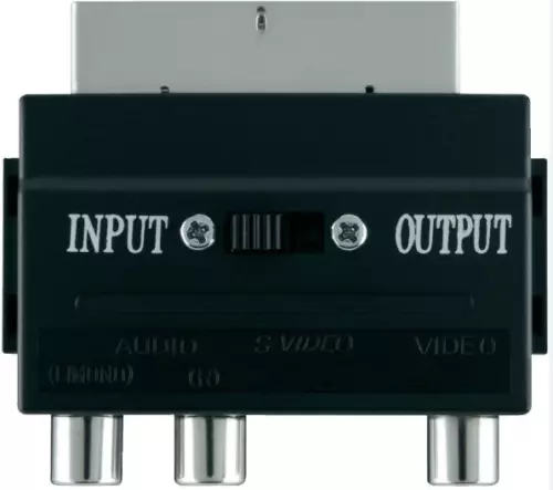 SCART Adaptor AV Block To 3 RCA or S-Video With I/O Switch