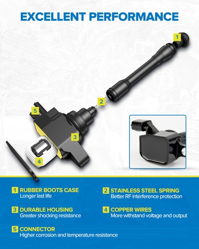 Pack of 6 Ignition Coil For 2005-2010 Mercedes-Benz E280 E300 E350 C230 UF535 - Picture 4 of 12
