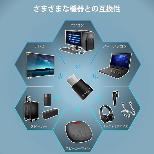 AIRHUG Bluetooth USB Bluetooth 5.0 Compatible Transmitter Bluetooth Adapter Wire - Photo 5/7