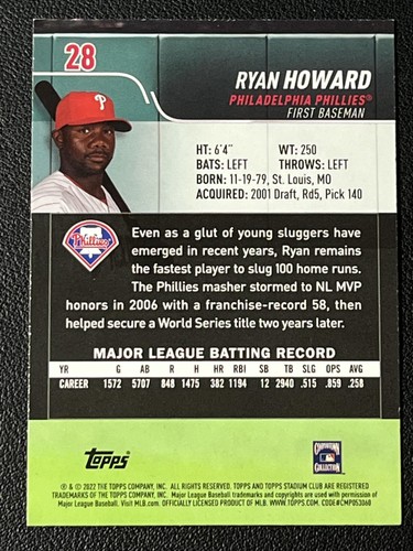 2022 Topps Stadium Club #28 Ryan Howard Philadelphia Phillies Baseball Card - Picture 2 of 2