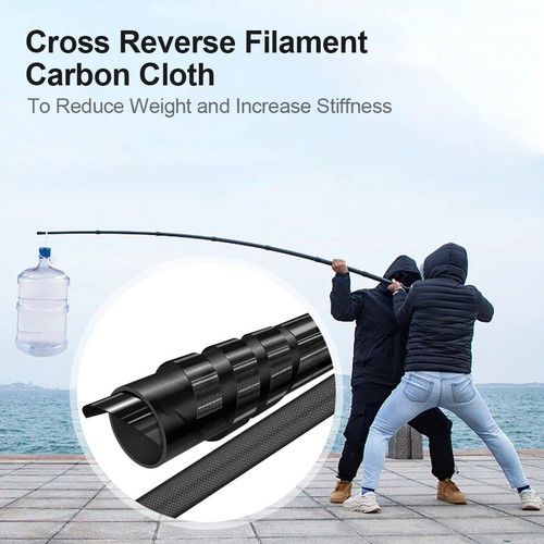 Telescoping Tarp Poles Heavy Duty Adjustable, Carbon Fiber Tent Poles, Portab... - Picture 2 of 7