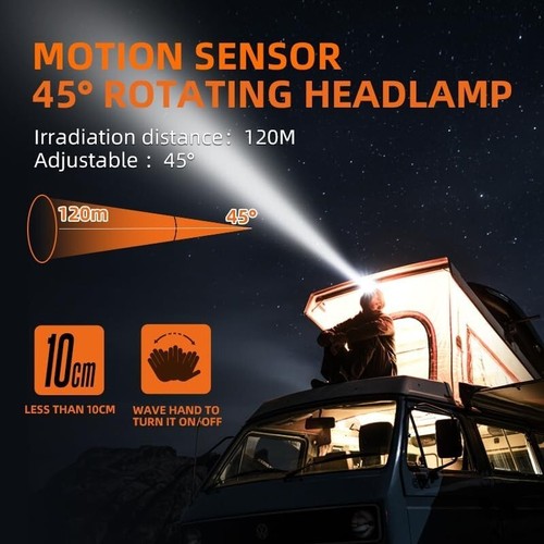 Rechargable Headlamp for Adults & Kids, Running, Camping, Hiking Head Lamp with - Picture 6 of 6