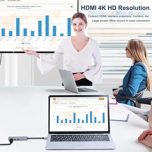 USB C Hub, MacBook Adapter Dongle Multiport, USB3.0, 4K HDMI, SD/TF Card Reader - Picture 23 of 55