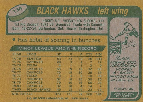 1980-81 Topps Hockey Complete Your Set U-Pick Unscratched NM/MT (1-150) 0.99 - Picture 263 of 291