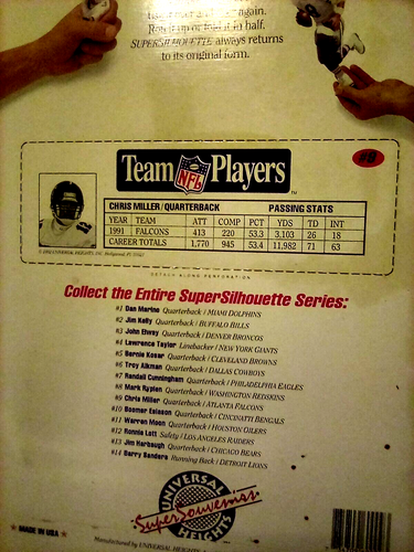 NFL wall cling 1991 Chris Miller Atlanta Falcons QB reusable RARE! - Picture 5 of 6