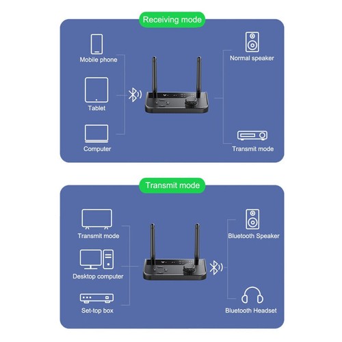 Transmisor y Receptor Bluetooth 5.3 Adaptador Dual de Audio Estereo inalambrico - Picture 17 of 19