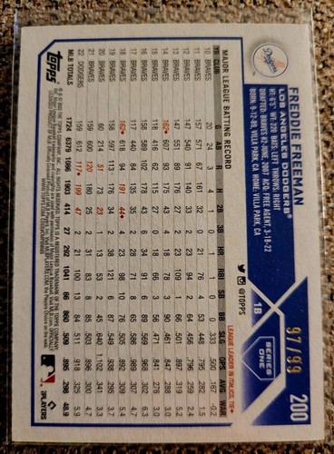 2023 Topps #200 Freddie Freeman- SP VIntage Stock /99 Dodgers Rare - Picture 2 of 2