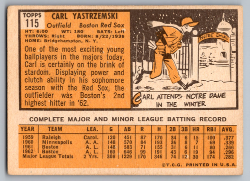 1963 TOPPS #115 CARL YASTRZEMSKI RED SOX - Picture 2 of 3