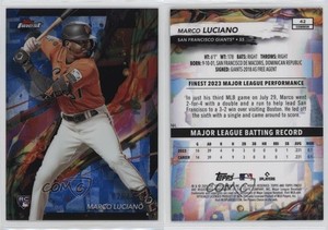 2024 Topps Finest Common Blue Refractor /200 Marco Luciano #42 Rookie RC