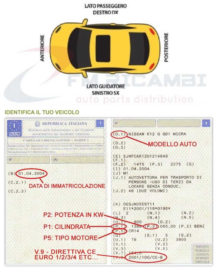 Foto 2 di 4