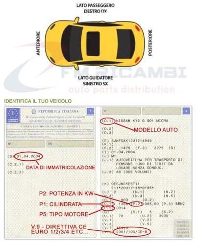 2 SUPPORTI AMMORTIZZATORE ANT. CITROEN NEMO PEUGEOT BIPPER FIAT FIORINI QUBO - Foto 2 di 4