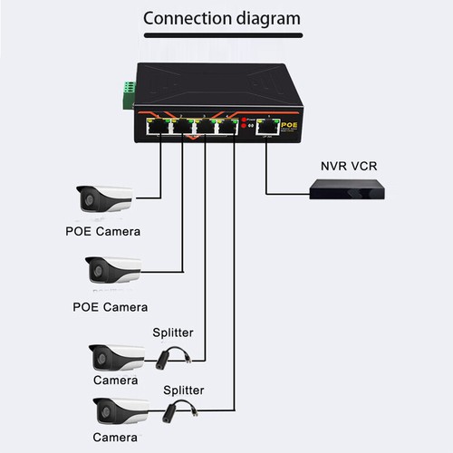 Ethernet Smart Switcher industrial POE Switch RJ45 LAN Adapter Internet Splitter - Picture 6 of 7