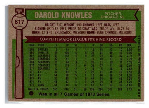 1976 Topps #617 Darold Knowles - Picture 2 of 2