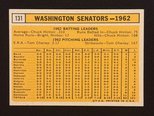 1963 TOPPS BASEBALL CARD SINGLES #100 - 199 - COMPLETE YOUR SET - UNGRADED COND. - Picture 49 of 165