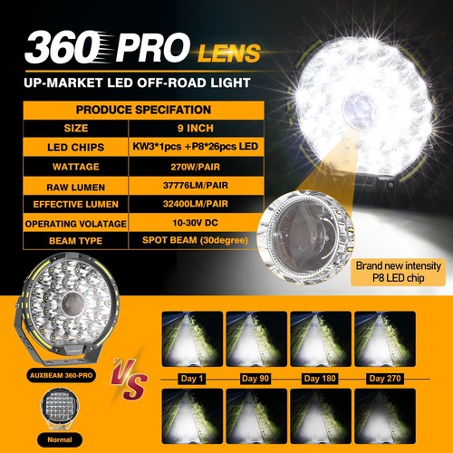 Luz de trabajo LED AUXBEAM 2X 360-PRO 9" PULGADAS + cubierta ámbar para Can Am Maverick X3 MAX - Imagen 3 de 12