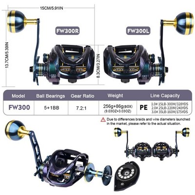baitcasting reel fishing line type For Fun Baitcaster I Catfish Pro speed performance facilitated by high Large Line Capacity Fishing Reel