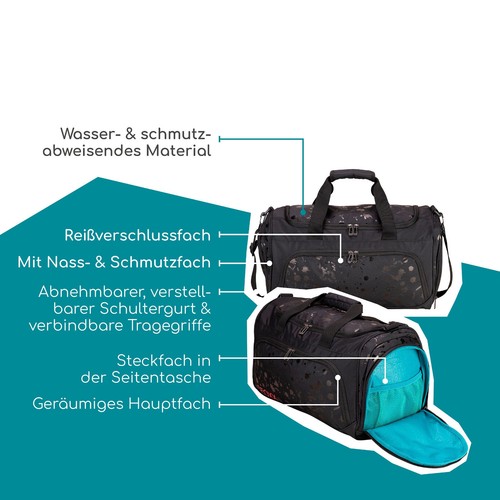 Undercover neoxx Schulrucksack,Schlamperbox,Sporttasch Auswahl Neu z.B. NXSD9601 - Bild 36 von 39