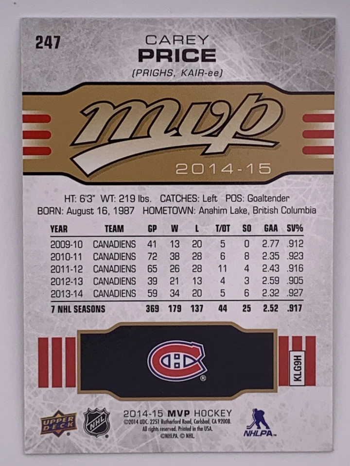 2014-15 Upper Deck MVP - Carey Price #247 - Image 2 of 2